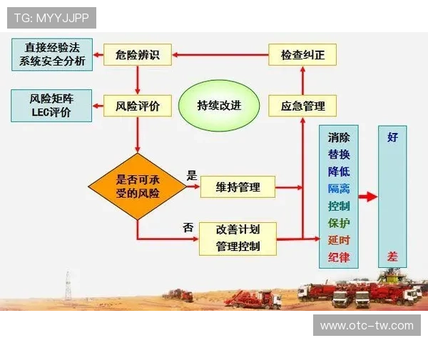 杭州足球队选拔赛表现分析与状态评估全面解读